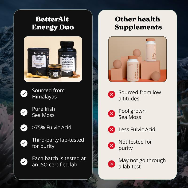 Betteralt Ultimate Energy Duo | Lab-Tested | Himalayan Shilajit | 75 Servings | Irish Sea Moss | 60 Servings | Helps Improve Energy & Immunity