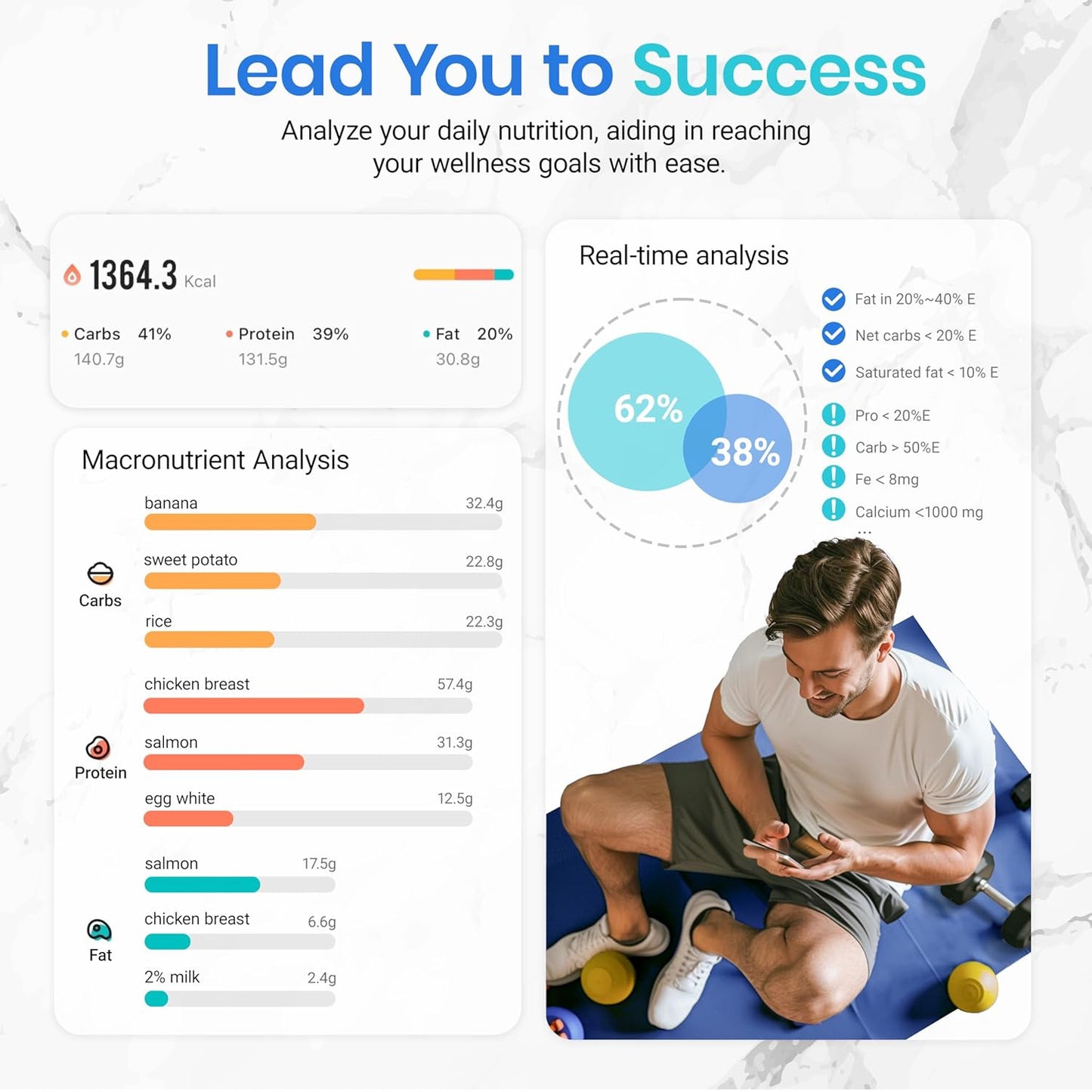 Smart Nutrition Scale